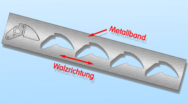 Stanzstreifen Klinge Walzrichtung